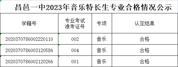 251c29f1b85fb1e9650bd7a5ea120c4.png