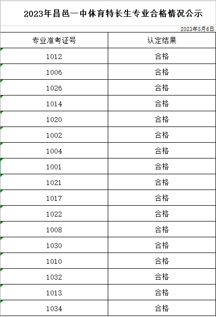de3f9b6f3dfe77d8f70bc7bb339d72b.png